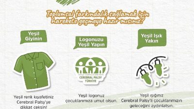 Cerebral Palsy’nin farkında ol!