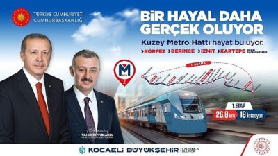 Kuzey Metro Çizgisi için şantiye çalışmaları başladı