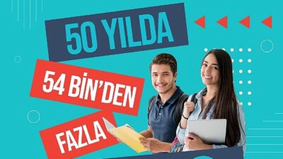Sabancı Vakfı Karşılıksız Burs Meblağını Aylık 7 Bin TL Olarak Belirledi