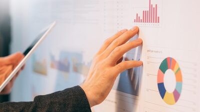 Belirsizlik periyotlarında CFO’ların sorumluluğu artıyor