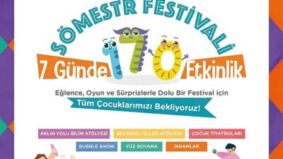 Çeşme Belediyesi’nden çocuklara renkli Sömestr Festivali!