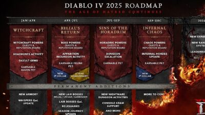 Diablo IV Birinci Yol Haritasını Açıkladı – Nefret Çağı 2025’te Devam Ediyor