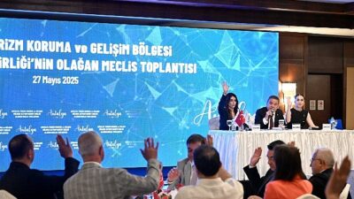 ANTAB 2025 yılı birinci periyot toplantısı gerçekleşti
