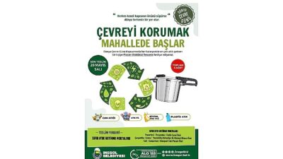 Dünya Etraf Günü’ne Özel Kampanya