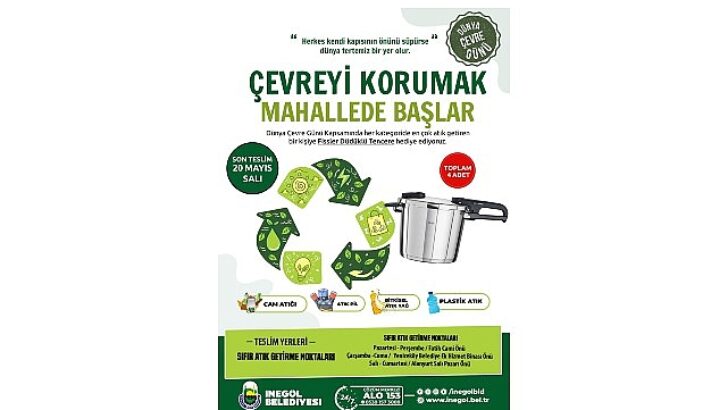 Dünya Etraf Günü’ne Özel Kampanya