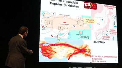 İstinye Üniversitesi’nde zelzele gerçeği ve mimarinin geleceği konuşuldu