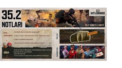 PUBG: BATTLEGROUNDS, 35.2 Güncellemesi ile Yok Edilebilir Toprakları Genişletiyor