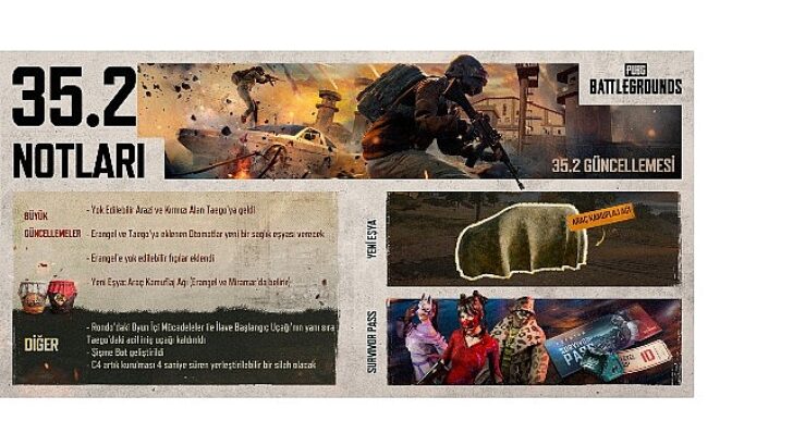 PUBG: BATTLEGROUNDS, 35.2 Güncellemesi ile Yok Edilebilir Toprakları Genişletiyor