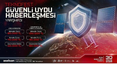 Uydu Haberleşmesinin Güvenliği İçin Genç Zihinler TEKNOFEST’te Yarışıyor