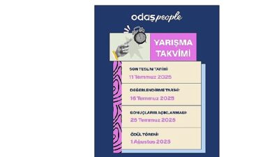 “Dikkat: Fikir Çıkabilir!” Afiş Yarışmasına Başvurular 11 Temmuz’a Kadar Uzatıldı