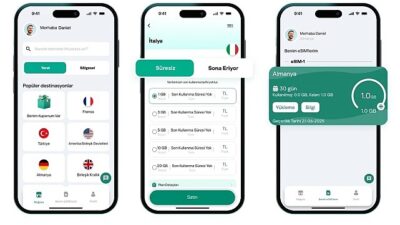 Kaspersky eSIM Store ile global seyahat artık daha kolay