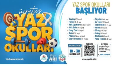 Nevşehir Belediyesi Yaz Spor Okulları Açılıyor