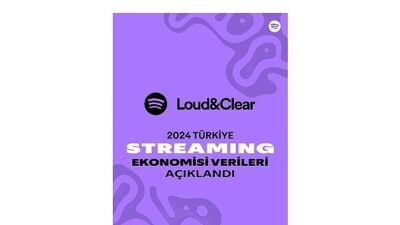 Türk Sanatkarlar 2024’te 2 Milyar TL Telif Geliri Elde Etti