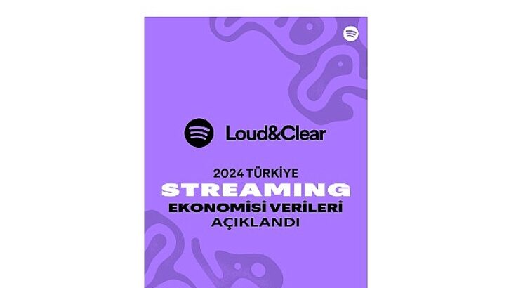 Türk Sanatkarlar 2024’te 2 Milyar TL Telif Geliri Elde Etti