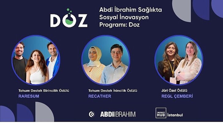 Abdi İbrahim sıhhat alanında girişimciliği desteklemeye devam ediyor