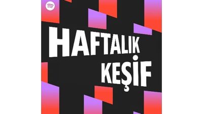 Spotify Haftalık Keşif 10 yaşında!
