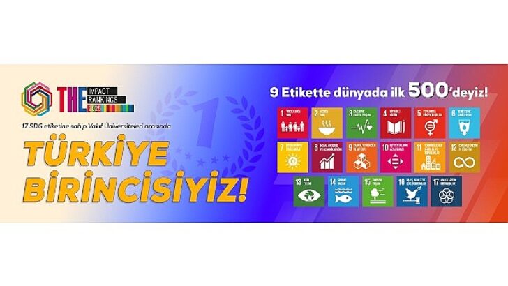 Üsküdar Üniversitesi Dünya sahnesinde!