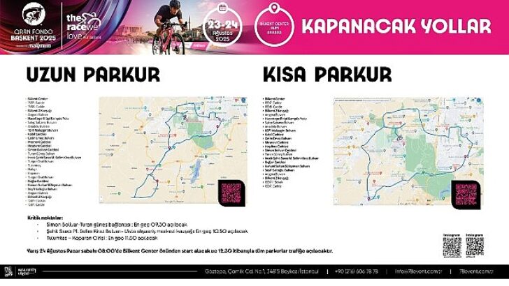 Gran Fondo Başşehir Bisiklet Yarışı -24 Ağustos Pazar Günü Kapanacak Yollar Bilgisi
