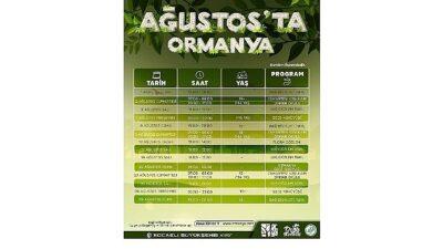 Ormanya ve Kuzuyayla’nın keşif dolu Ağustos takvimi