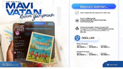 TEKNOFEST Mavi Vatan Fotoğraf Yarışı ile Minik Eller, Büyük Hayallere Yelken Açıyor!