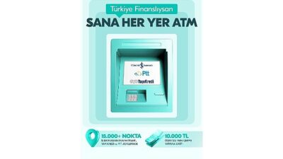 Türkiye Finans, İş Bankası iş birliğiyle ATM ağını büyütüyor