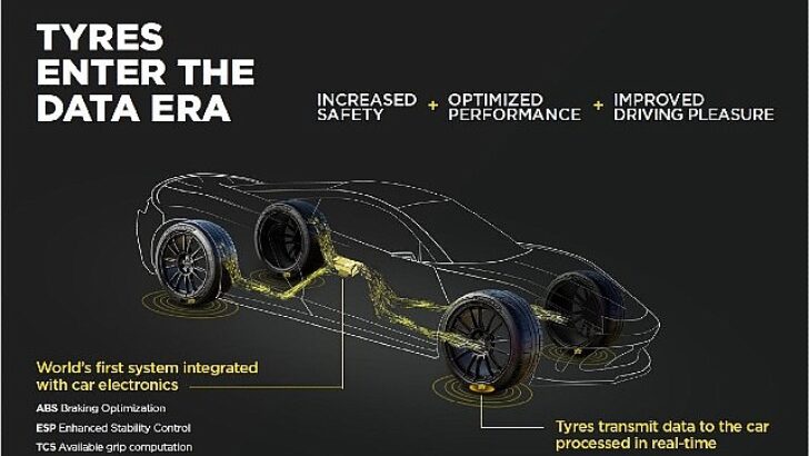 Aston Martin, Pirelli’nin CYBER™ Tyre Teknolojisini Entegre Edecek