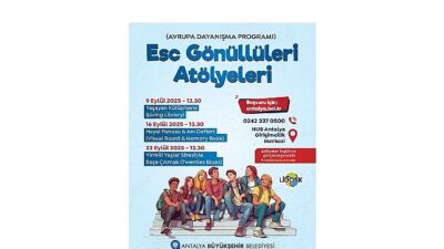 ESC Gönüllüleri Atölyeleri ‘ne müracaatlar başladı