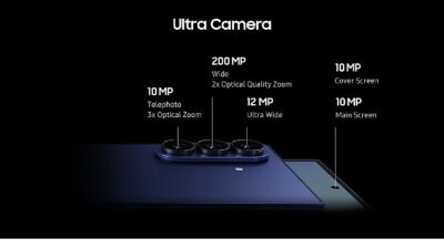 Galaxy Z Fold7’nin yeni kuşak kamerası fotoğrafçılıkta yeni bir devri başlatıyor