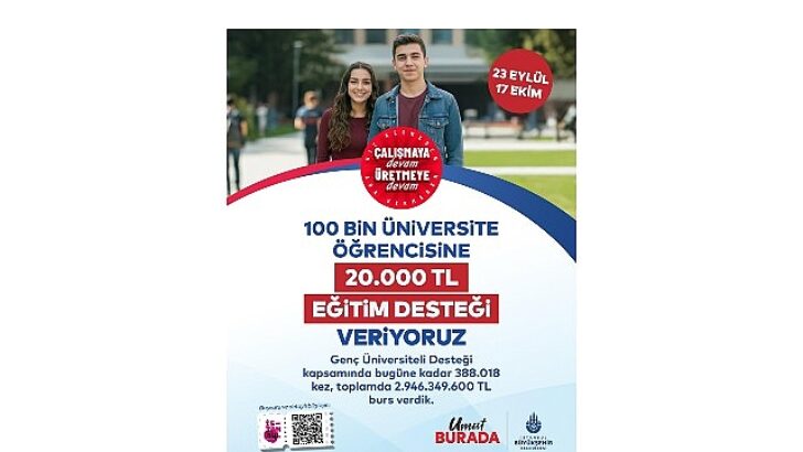 Genç Üniversiteli Desteği’ne Müracaatlar 23 Eylül’de Başlıyor