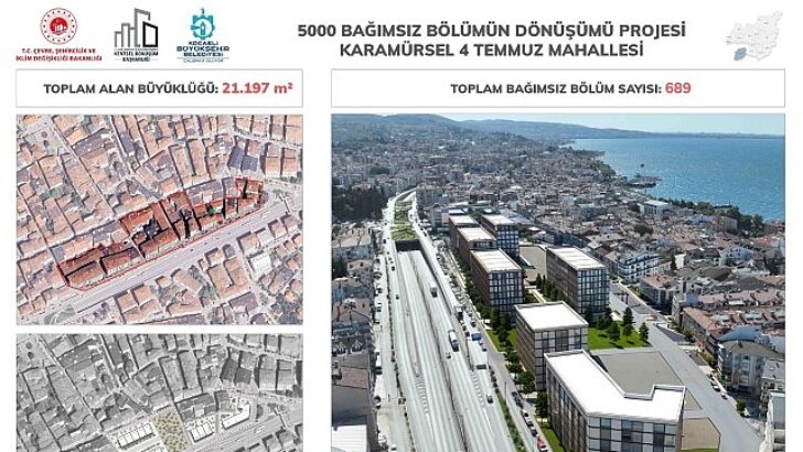 Gölcük ve Karamürsel’de bu mahalleler birinci sırada