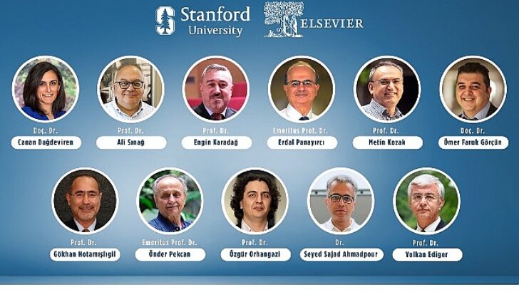 Kadir Has Üniversitesi Akademisyenleri Dünyanın En Tesirli Bilim İnsanları Listesinde