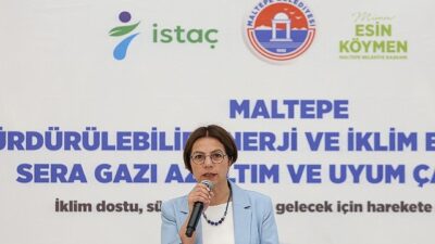 Lokal Strateji, Global Tesir: SECAP Maltepe’de