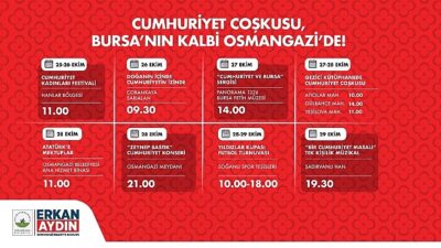 Bursa’nın Kalbinde Cumhuriyet Coşkusu Atacak