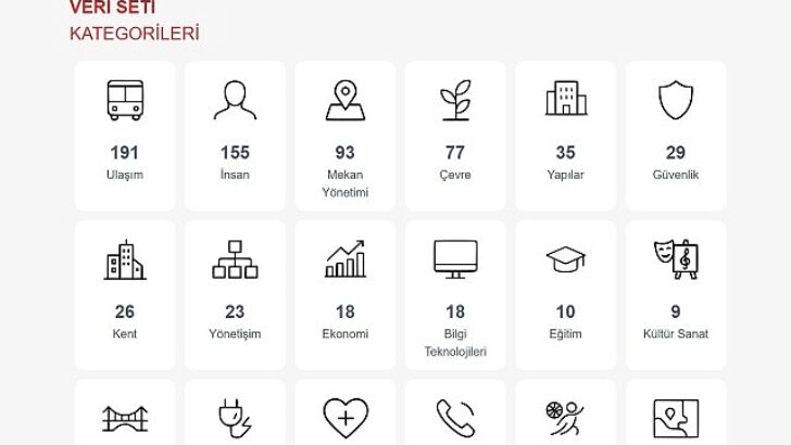 Büyükşehir Vatandaşlara İnançlı Bilgi Ulaştıracak