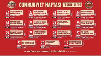 Cumhuriyet’in 102. Yılı Küçükçekmece’de Bir Dizi Aktiflikle Kutlanacak