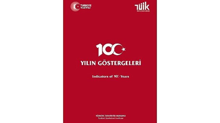 İzmir’de konut satışları %12,2 arttı