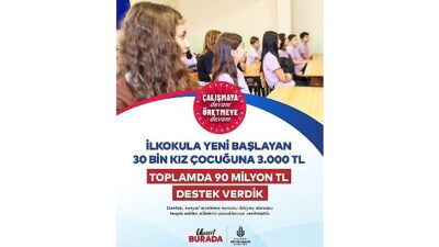 “Kızlar Okusun Diye”: İBB’den 30 Bin Haneye Eğitim Takviyesi