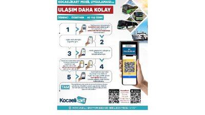 Kocaeli’de online kart devri başladı