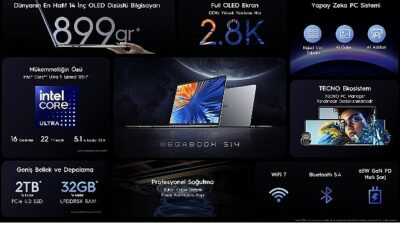 TECNO’dan Rekor Kıran İnovasyon: Megabook S14 Yalnızca 899 Gram Ağırlığında!