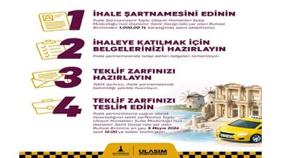 İzmir’in etraf ilçelerine 115 yeni taksi geliyor
